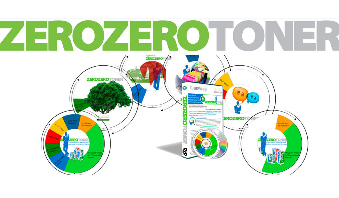 Insieme a Berg φ per un progetto ecosostenibile